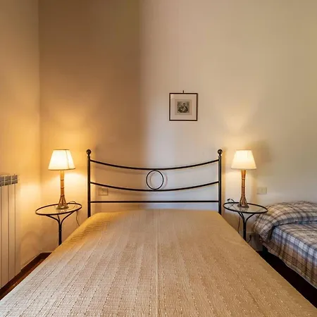 In With Shared Pool *